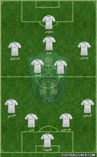 Al-Ahli (KSA) Formation 2013