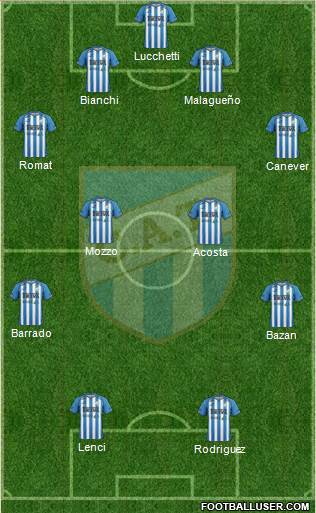 Atlético Tucumán Formation 2013