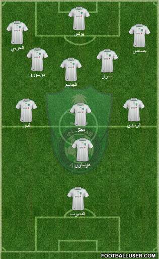 Al-Ahli (KSA) Formation 2013