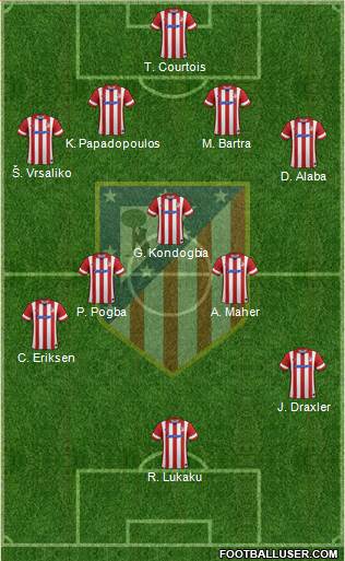 C. Atlético Madrid S.A.D. Formation 2013