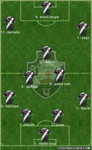 CR Vasco da Gama Formation 2013