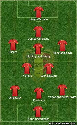 Belgium Formation 2013