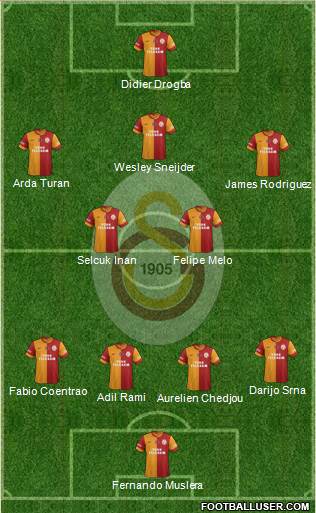 Galatasaray SK Formation 2013