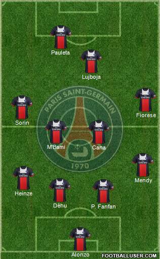 Paris Saint-Germain Formation 2013