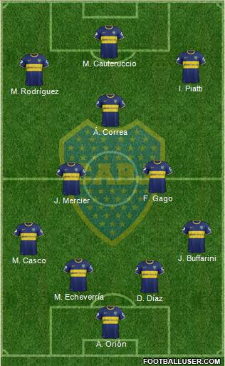 Boca Juniors Formation 2013