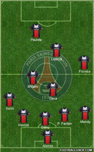 Paris Saint-Germain Formation 2013