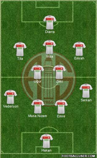 Antalyaspor A.S. Formation 2013