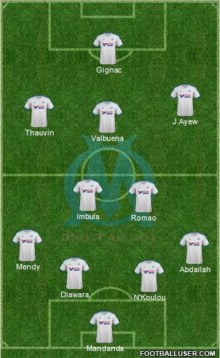 Olympique de Marseille Formation 2013