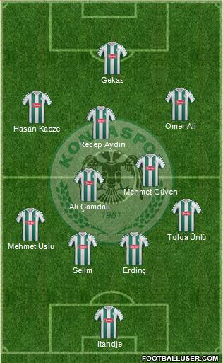 Konyaspor Formation 2013