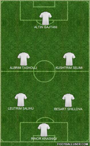 Pro Evolution Soccer Team Formation 2013