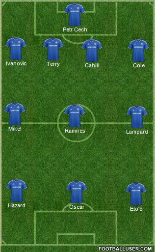 Chelsea Formation 2013