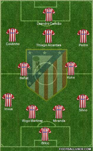 Atlético Madrid B Formation 2013