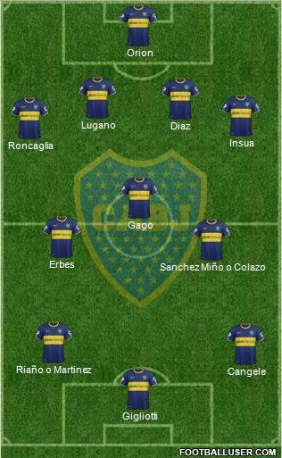 Boca Juniors Formation 2013