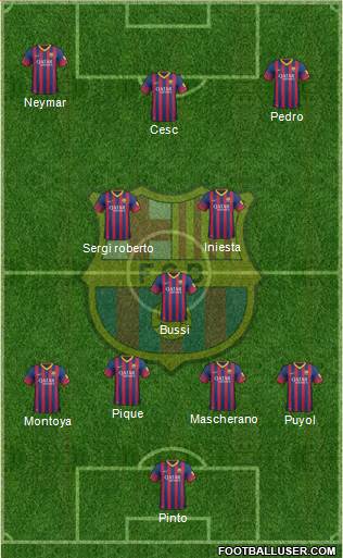 F.C. Barcelona Formation 2013