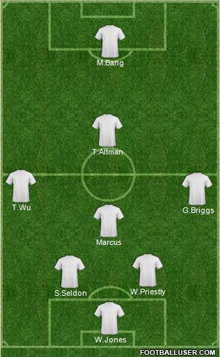 Dream Team Formation 2013