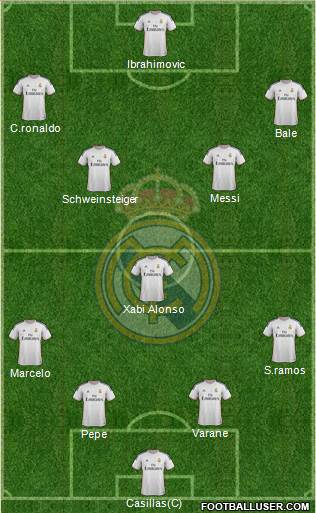 Real Madrid C.F. Formation 2013