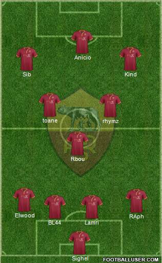 AS Roma Formation 2013