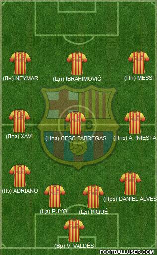 F.C. Barcelona Formation 2013