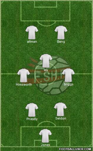 Albania Formation 2013