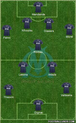 Olympique de Marseille Formation 2013