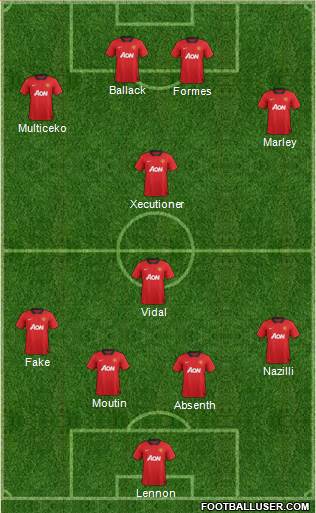 Manchester United Formation 2013