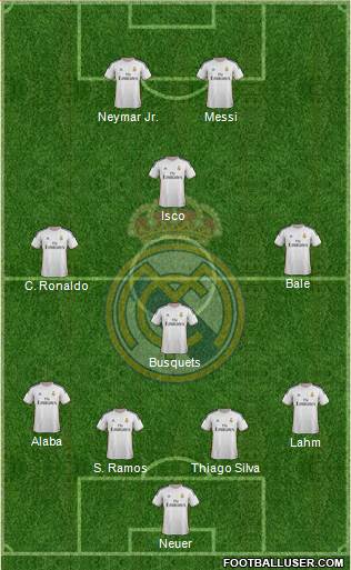 R. Madrid Castilla Formation 2013