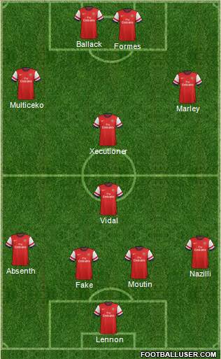 Arsenal Formation 2013