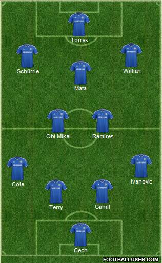 Chelsea Formation 2013