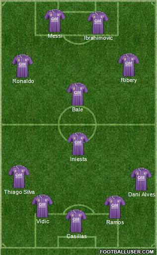 Perth Glory Formation 2013