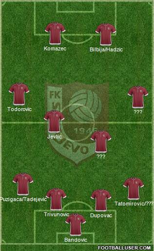 FK Sarajevo Formation 2013