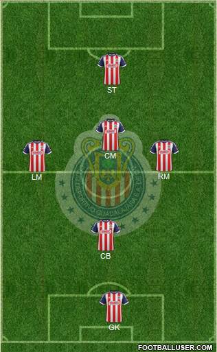 Club Guadalajara Formation 2013