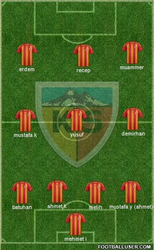 Kayserispor Formation 2013