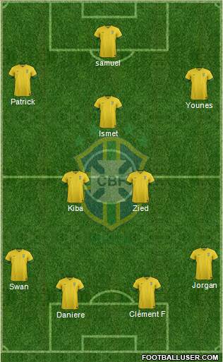 Brazil Formation 2013