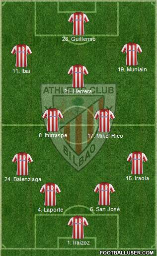 Athletic Club Formation 2013