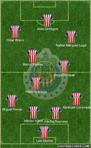 Club Guadalajara Formation 2013