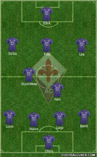 Fiorentina Formation 2013