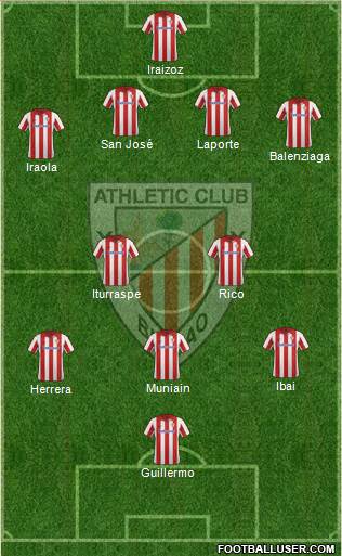 Athletic Club Formation 2013