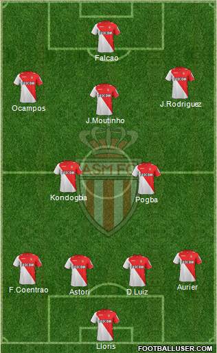 AS Monaco FC Formation 2013