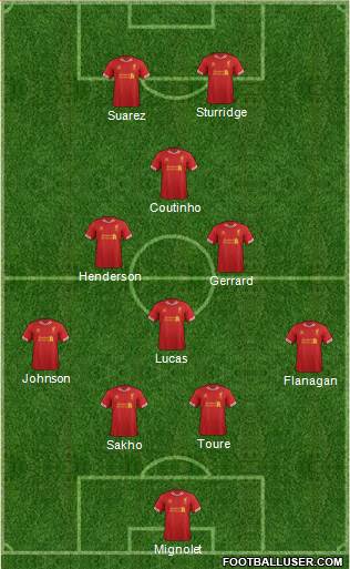 Liverpool Formation 2013