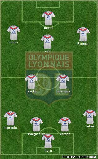 Olympique Lyonnais Formation 2013