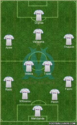 Olympique de Marseille Formation 2013