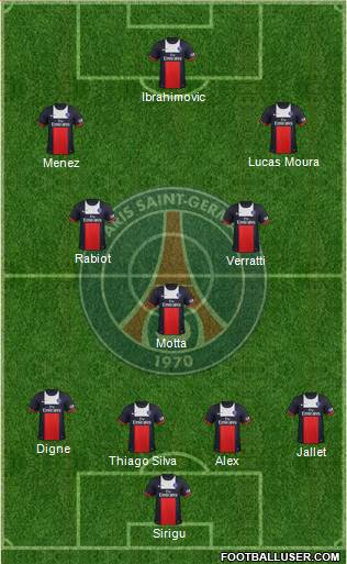 Paris Saint-Germain Formation 2013