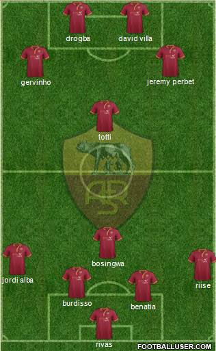 AS Roma Formation 2013