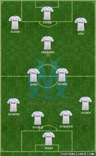 Olympique de Marseille Formation 2013