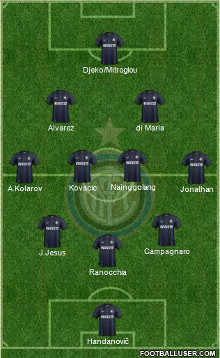 F.C. Internazionale Formation 2013