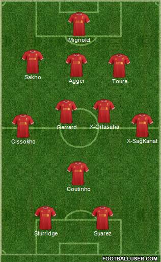 Liverpool Formation 2013