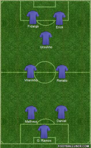 Dream Team Formation 2013