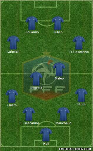 France Formation 2013