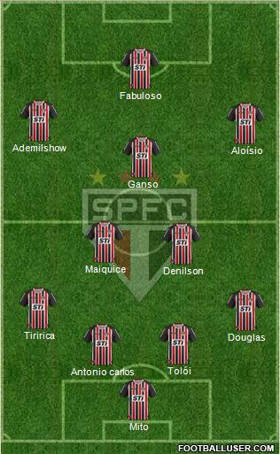 São Paulo FC Formation 2013