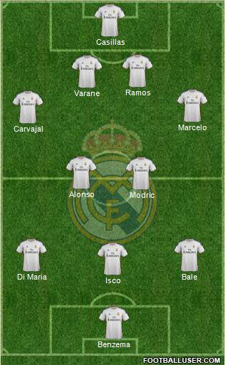 Real Madrid C.F. Formation 2013